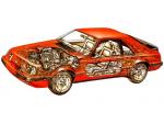 Ford Mustang SVO 1984 года